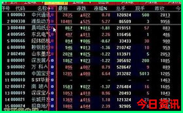 澳门二四六天天彩图库