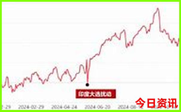 甘肃陇南旅游景点
